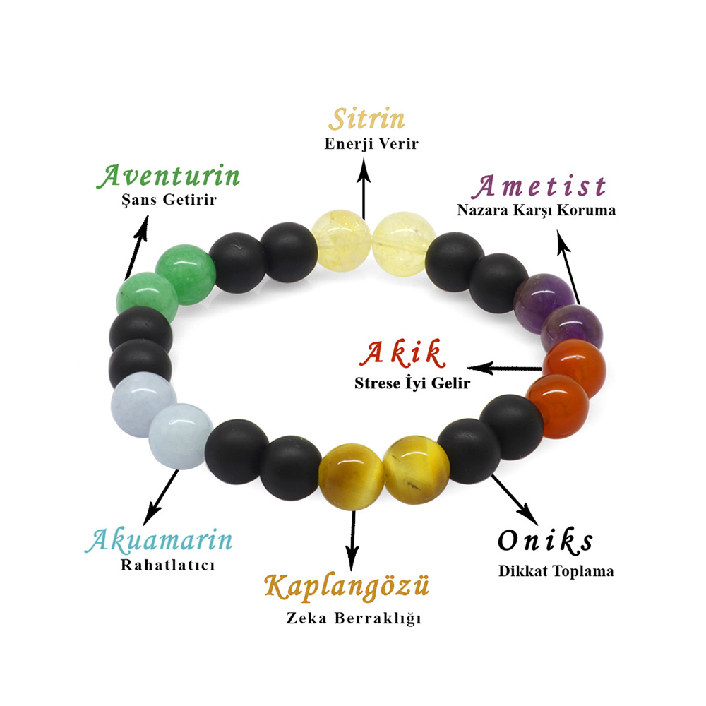 single-product-image