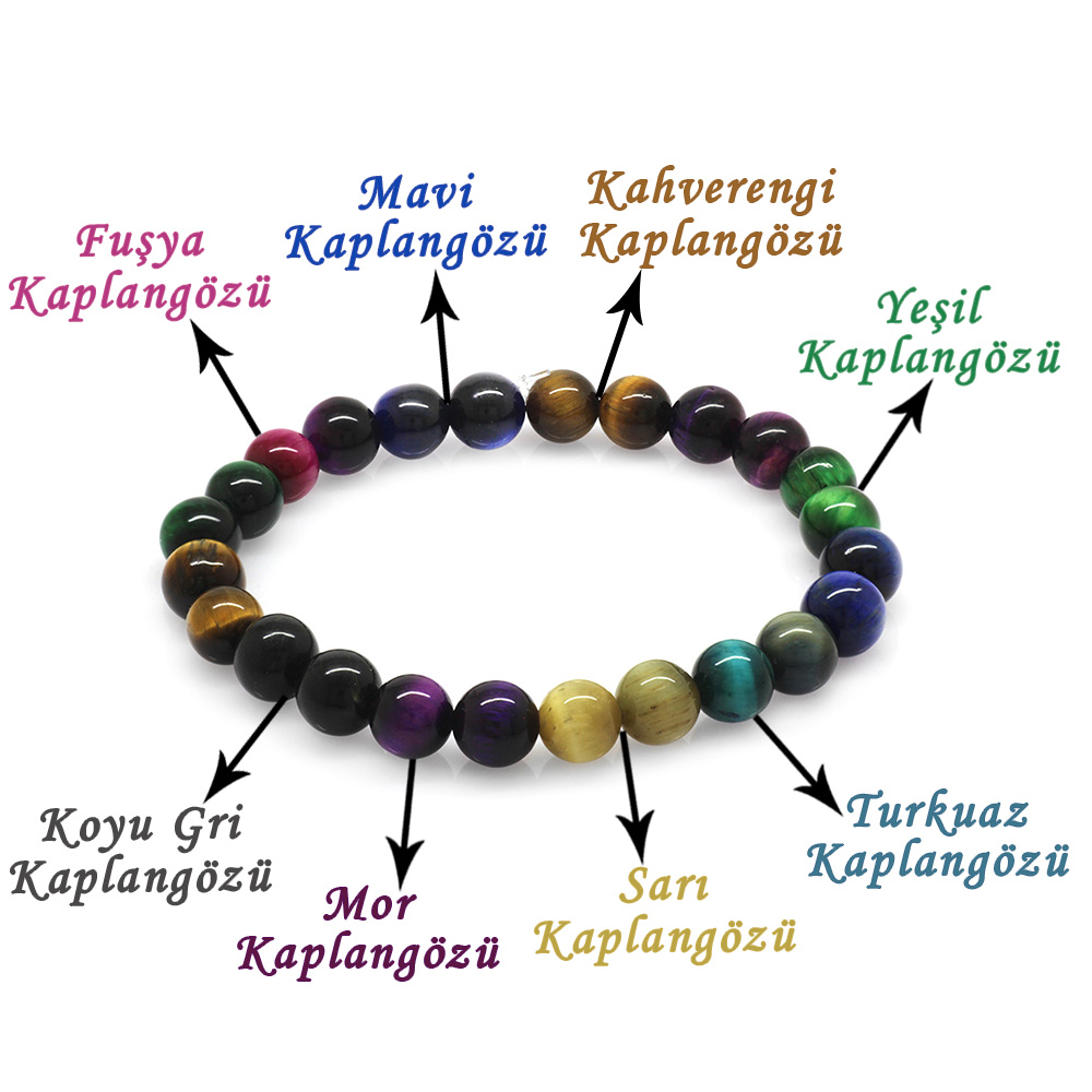 single-product-image