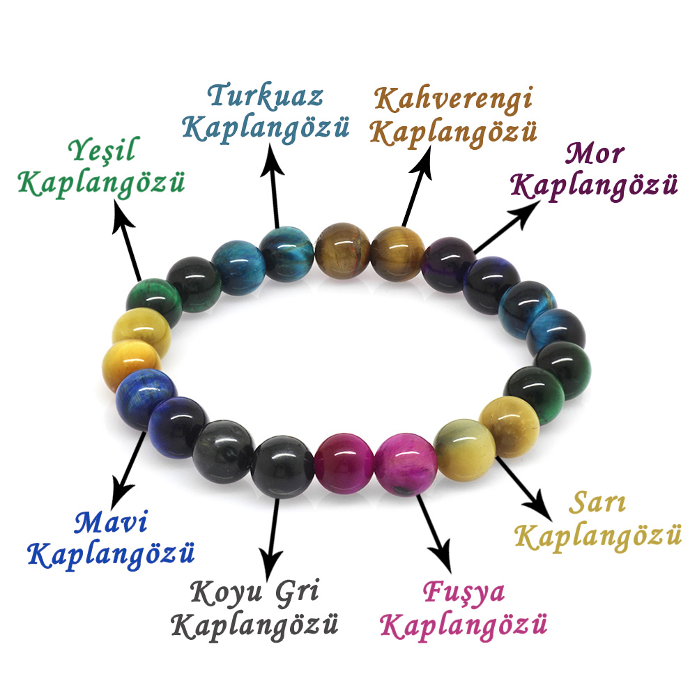 single-product-image