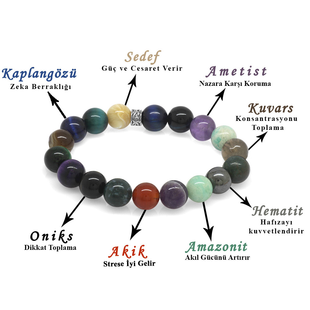 single-product-image