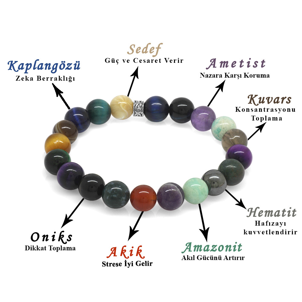 single-product-image