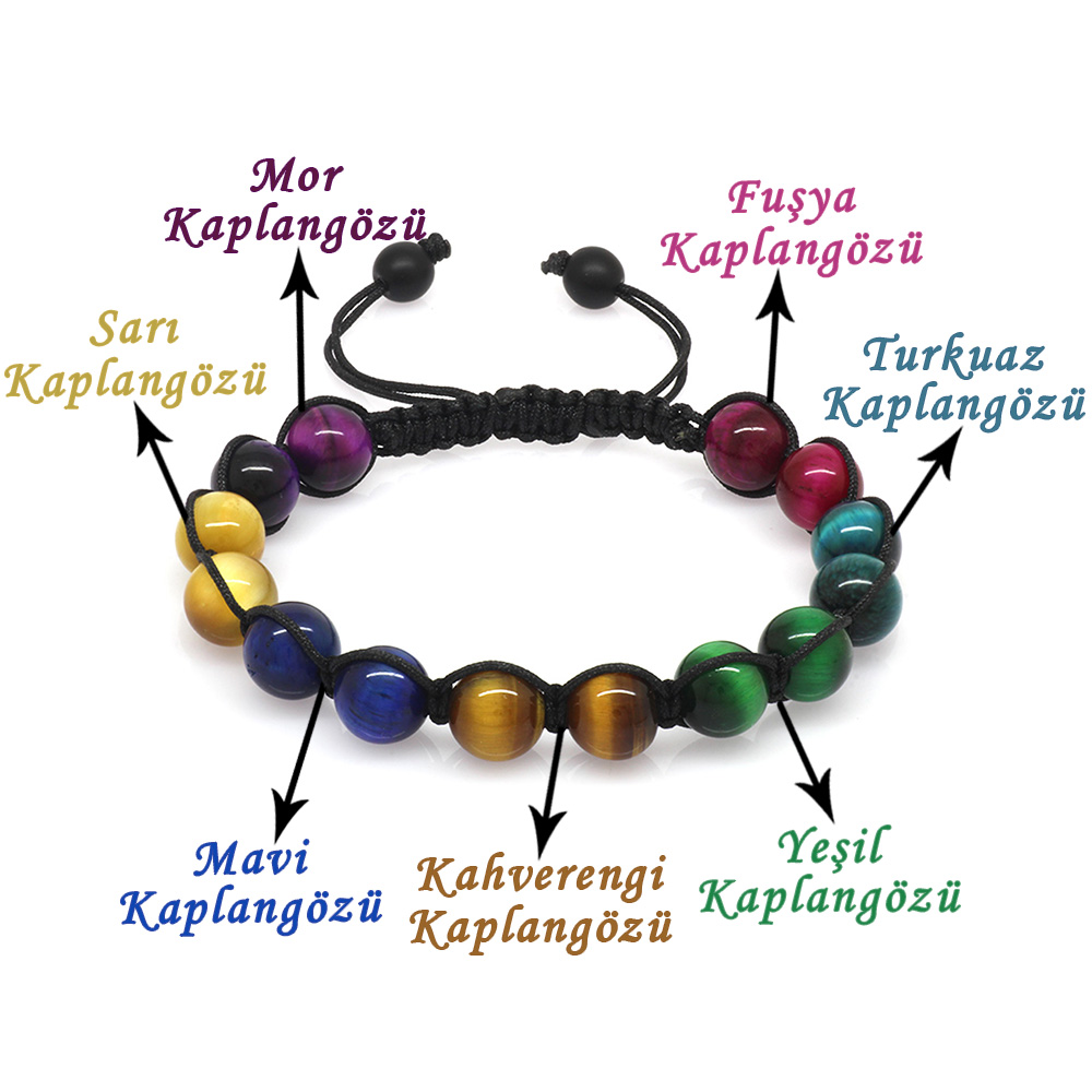 single-product-image