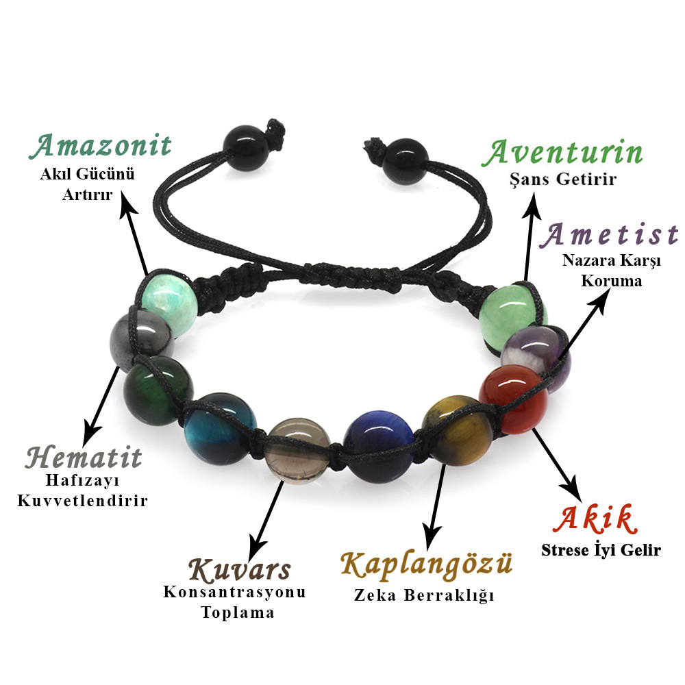 single-product-image